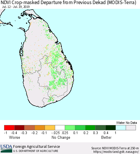 Sri Lanka Cropland NDVI Departure from Previous Dekad (Terra-MODIS) Thematic Map For 7/11/2019 - 7/20/2019