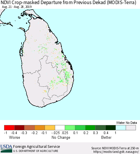 Sri Lanka Cropland NDVI Departure from Previous Dekad (Terra-MODIS) Thematic Map For 8/21/2019 - 8/31/2019