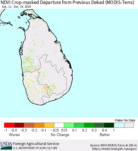 Sri Lanka Cropland NDVI Departure from Previous Dekad (Terra-MODIS) Thematic Map For 12/11/2019 - 12/20/2019