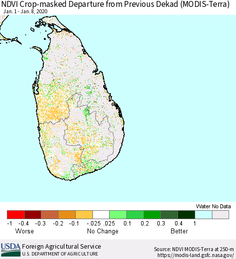 Sri Lanka Cropland NDVI Departure from Previous Dekad (Terra-MODIS) Thematic Map For 1/1/2020 - 1/10/2020