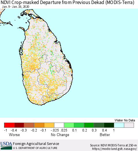 Sri Lanka Cropland NDVI Departure from Previous Dekad (Terra-MODIS) Thematic Map For 1/11/2020 - 1/20/2020