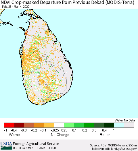 Sri Lanka Cropland NDVI Departure from Previous Dekad (Terra-MODIS) Thematic Map For 3/1/2020 - 3/10/2020