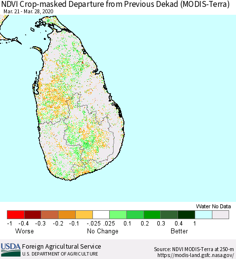 Sri Lanka Cropland NDVI Departure from Previous Dekad (Terra-MODIS) Thematic Map For 3/21/2020 - 3/31/2020