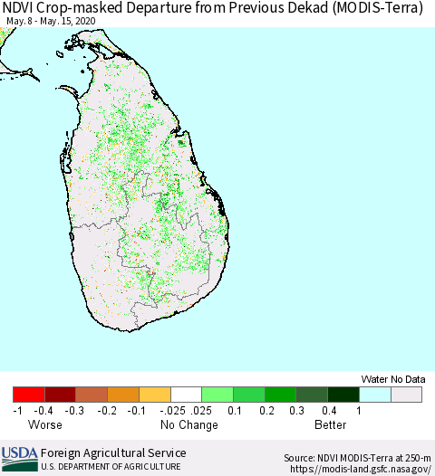Sri Lanka Cropland NDVI Departure from Previous Dekad (Terra-MODIS) Thematic Map For 5/11/2020 - 5/20/2020