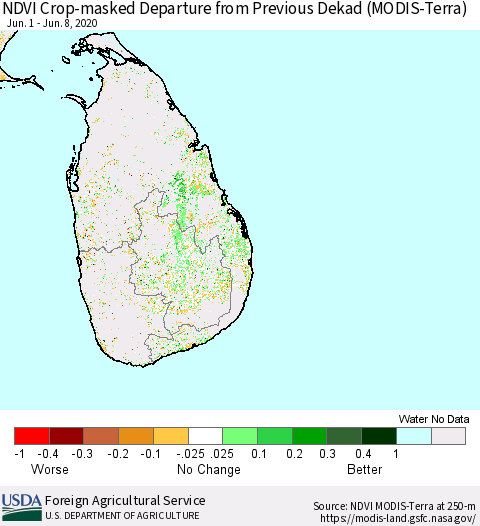Sri Lanka Cropland NDVI Departure from Previous Dekad (Terra-MODIS) Thematic Map For 6/1/2020 - 6/10/2020