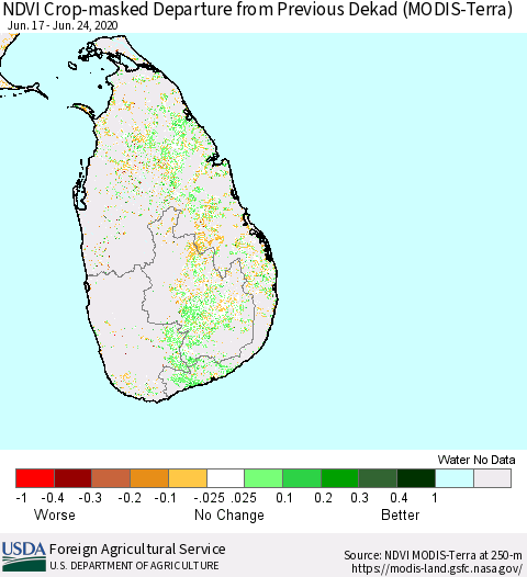 Sri Lanka NDVI Crop-masked Departure from Previous Dekad (MODIS-Terra) Thematic Map For 6/21/2020 - 6/30/2020