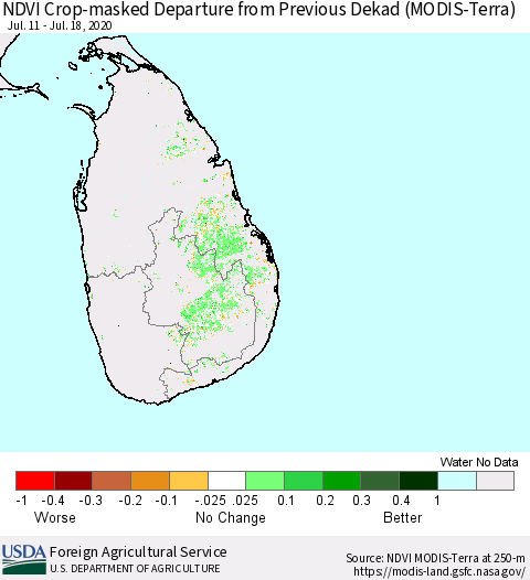 Sri Lanka NDVI Crop-masked Departure from Previous Dekad (MODIS-Terra) Thematic Map For 7/11/2020 - 7/20/2020