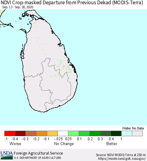 Sri Lanka Cropland NDVI Departure from Previous Dekad (Terra-MODIS) Thematic Map For 9/11/2020 - 9/20/2020