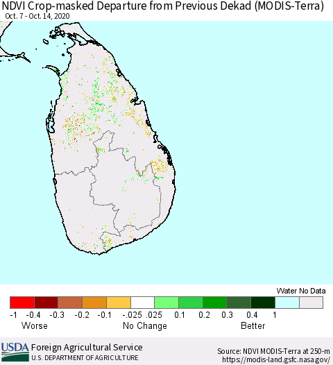Sri Lanka NDVI Crop-masked Departure from Previous Dekad (MODIS-Terra) Thematic Map For 10/11/2020 - 10/20/2020
