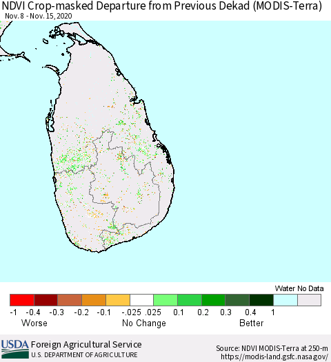 Sri Lanka Cropland NDVI Departure from Previous Dekad (Terra-MODIS) Thematic Map For 11/11/2020 - 11/20/2020