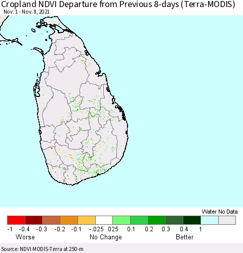 Sri Lanka Cropland NDVI Departure from Previous 8-days (Terra-MODIS) Thematic Map For 11/1/2021 - 11/8/2021