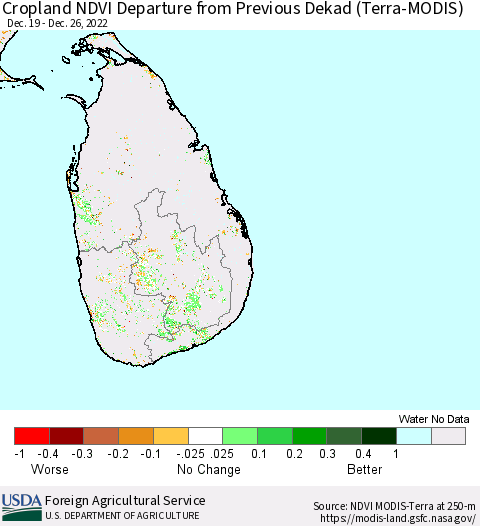 Sri Lanka Cropland NDVI Departure from Previous Dekad (Terra-MODIS) Thematic Map For 12/21/2022 - 12/31/2022