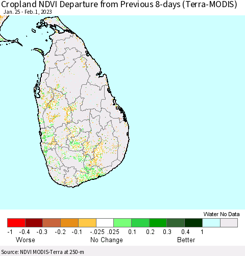 Sri Lanka Cropland NDVI Departure from Previous 8-days (Terra-MODIS) Thematic Map For 1/25/2023 - 2/1/2023
