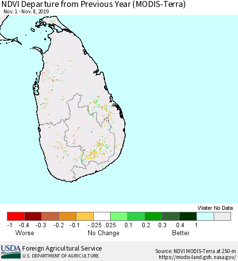 Sri Lanka NDVI Departure from Previous Year (Terra-MODIS) Thematic Map For 11/1/2019 - 11/10/2019