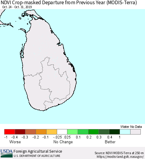 Sri Lanka Cropland NDVI Departure from Previous Year (Terra-MODIS) Thematic Map For 10/21/2019 - 10/31/2019