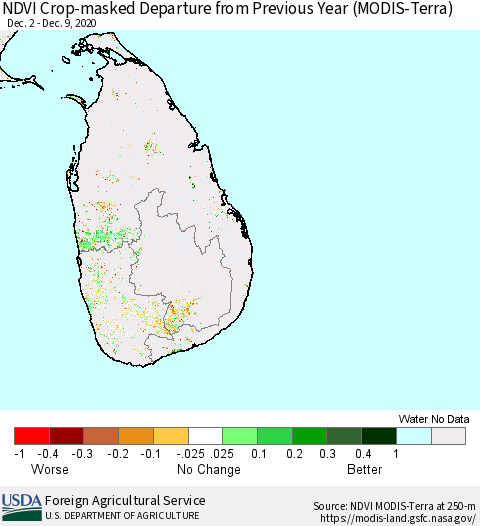 Sri Lanka Cropland NDVI Departure from Previous Year (Terra-MODIS) Thematic Map For 12/1/2020 - 12/10/2020