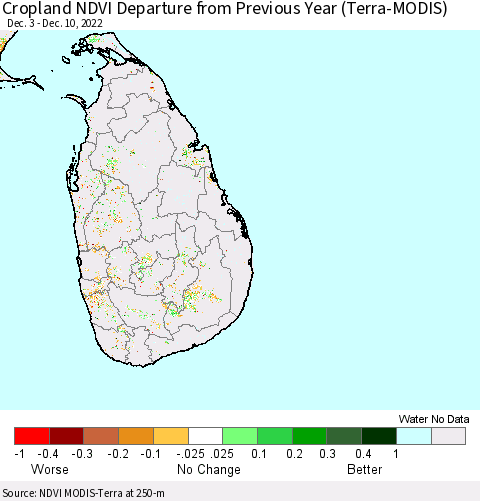 Sri Lanka Cropland NDVI Departure from Previous Year (Terra-MODIS) Thematic Map For 12/1/2022 - 12/10/2022