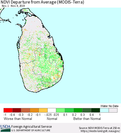 Sri Lanka NDVI Departure from Average (Terra-MODIS) Thematic Map For 11/1/2019 - 11/10/2019