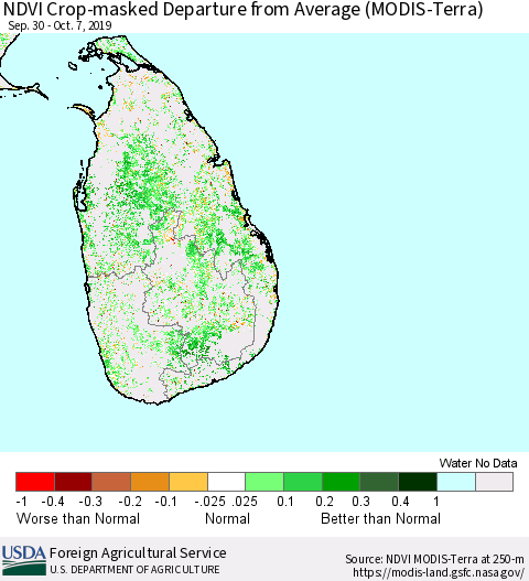 Sri Lanka Cropland NDVI Departure from Average (Terra-MODIS) Thematic Map For 10/1/2019 - 10/10/2019