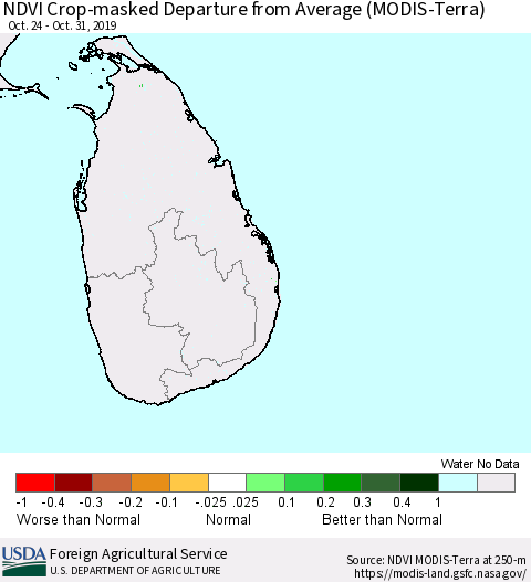 Sri Lanka Cropland NDVI Departure from Average (Terra-MODIS) Thematic Map For 10/21/2019 - 10/31/2019
