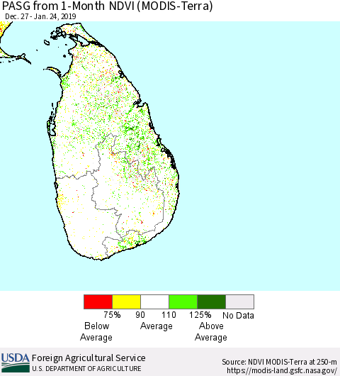 Sri Lanka PASG from 1-Month NDVI (MODIS-Terra) Thematic Map For 1/21/2019 - 1/31/2019