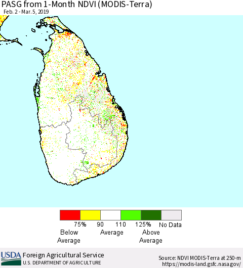 Sri Lanka PASG from 1-Month NDVI (MODIS-Terra) Thematic Map For 3/1/2019 - 3/10/2019