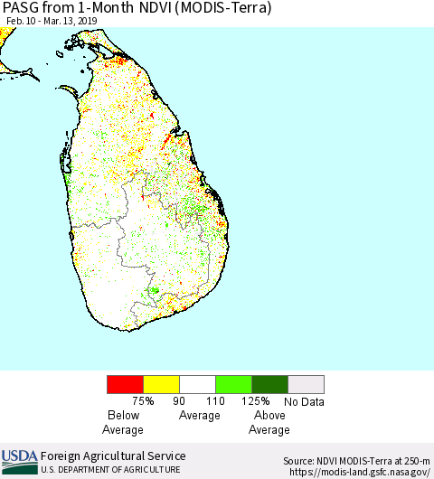 Sri Lanka PASG from 1-Month NDVI (MODIS-Terra) Thematic Map For 3/11/2019 - 3/20/2019