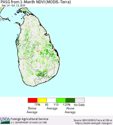 Sri Lanka PASG from 1-Month NDVI (MODIS-Terra) Thematic Map For 10/11/2019 - 10/20/2019