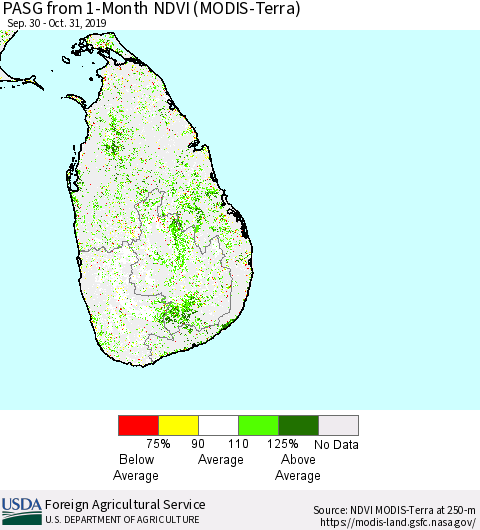 Sri Lanka PASG from 1-Month NDVI (Terra-MODIS) Thematic Map For 10/21/2019 - 10/31/2019