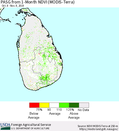 Sri Lanka PASG from 1-Month NDVI (MODIS-Terra) Thematic Map For 11/1/2019 - 11/10/2019