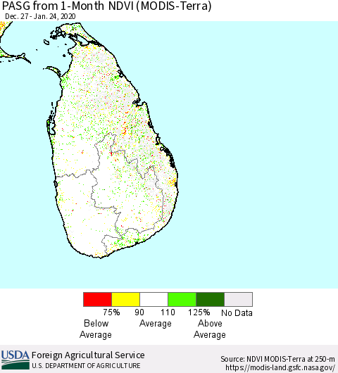 Sri Lanka PASG from 1-Month NDVI (Terra-MODIS) Thematic Map For 1/21/2020 - 1/31/2020