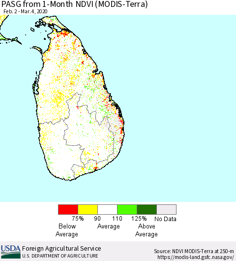 Sri Lanka PASG from 1-Month NDVI (Terra-MODIS) Thematic Map For 3/1/2020 - 3/10/2020