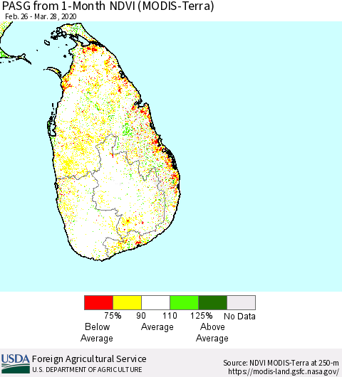 Sri Lanka PASG from 1-Month NDVI (MODIS-Terra) Thematic Map For 3/21/2020 - 3/31/2020