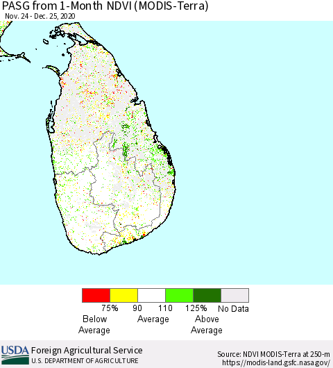 Sri Lanka PASG from 1-Month NDVI (MODIS-Terra) Thematic Map For 12/21/2020 - 12/31/2020