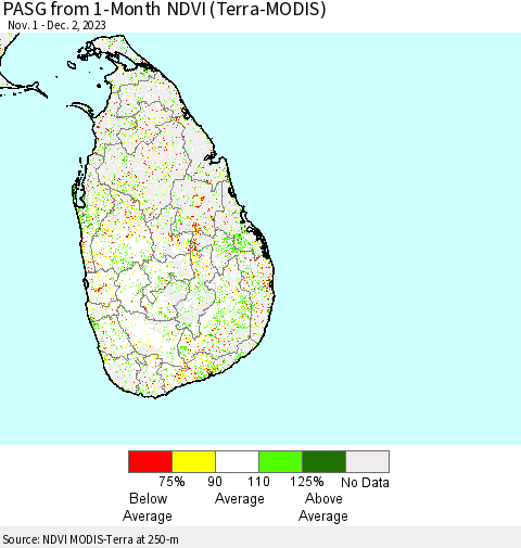 Sri Lanka PASG from 1-Month NDVI (Terra-MODIS) Thematic Map For 11/25/2023 - 12/2/2023