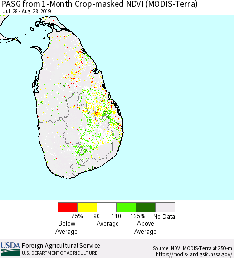 Sri Lanka PASG from 1-Month Cropland NDVI (Terra-MODIS) Thematic Map For 8/21/2019 - 8/31/2019