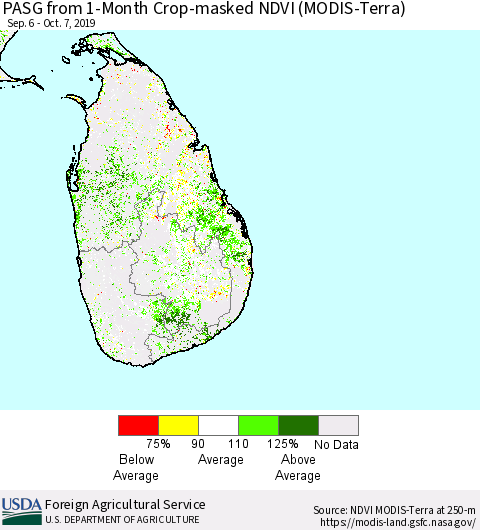 Sri Lanka PASG from 1-Month Cropland NDVI (Terra-MODIS) Thematic Map For 10/1/2019 - 10/10/2019