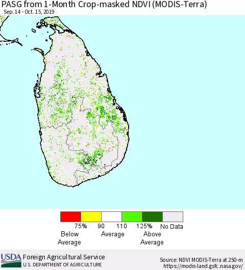 Sri Lanka PASG from 1-Month Cropland NDVI (Terra-MODIS) Thematic Map For 10/11/2019 - 10/20/2019
