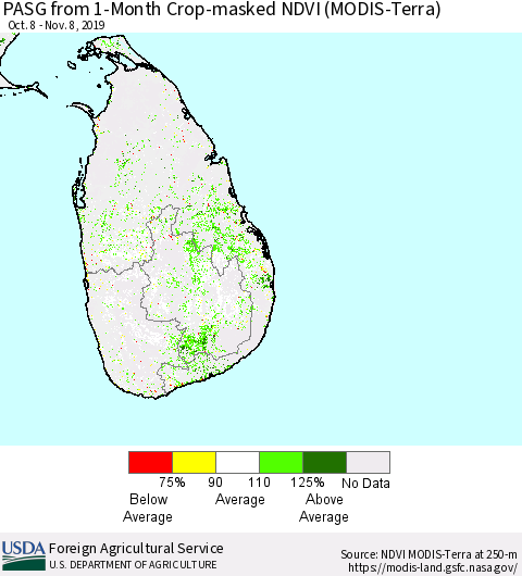 Sri Lanka PASG from 1-Month Crop-masked NDVI (MODIS-Terra) Thematic Map For 11/1/2019 - 11/10/2019