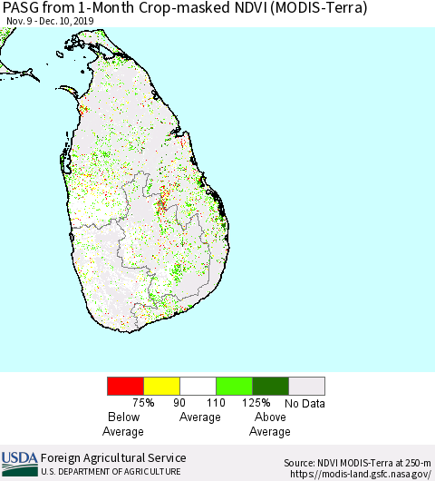 Sri Lanka PASG from 1-Month Cropland NDVI (Terra-MODIS) Thematic Map For 12/1/2019 - 12/10/2019