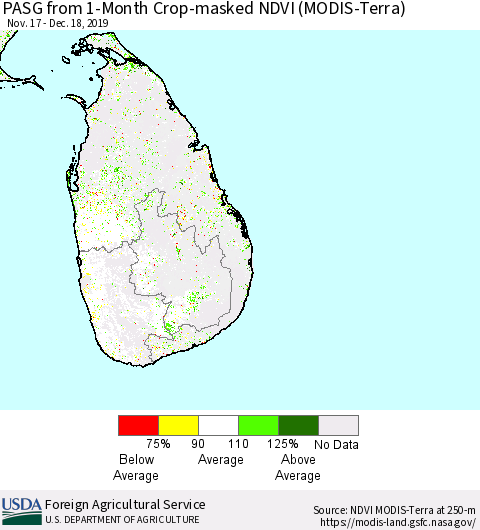 Sri Lanka PASG from 1-Month Cropland NDVI (Terra-MODIS) Thematic Map For 12/11/2019 - 12/20/2019