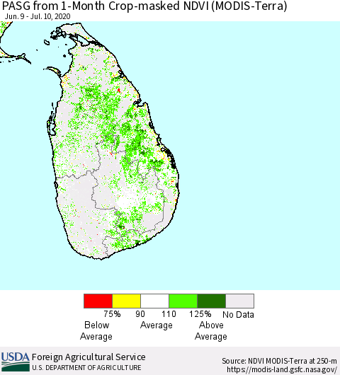 Sri Lanka PASG from 1-Month Cropland NDVI (Terra-MODIS) Thematic Map For 7/1/2020 - 7/10/2020