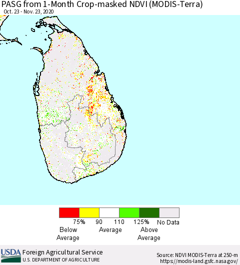 Sri Lanka PASG from 1-Month Cropland NDVI (Terra-MODIS) Thematic Map For 11/21/2020 - 11/30/2020