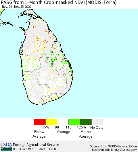 Sri Lanka PASG from 1-Month Cropland NDVI (Terra-MODIS) Thematic Map For 12/21/2020 - 12/31/2020