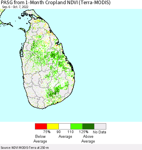Sri Lanka PASG from 1-Month Cropland NDVI (Terra-MODIS) Thematic Map For 9/30/2022 - 10/7/2022