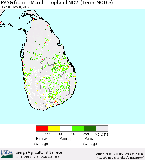 Sri Lanka PASG from 1-Month Cropland NDVI (Terra-MODIS) Thematic Map For 11/1/2022 - 11/10/2022