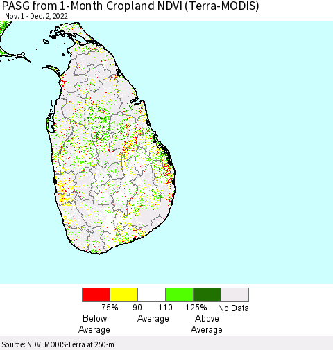 Sri Lanka PASG from 1-Month Cropland NDVI (Terra-MODIS) Thematic Map For 11/25/2022 - 12/2/2022