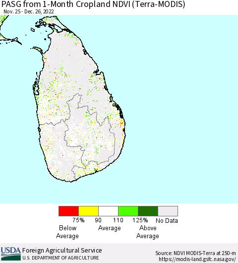 Sri Lanka PASG from 1-Month Cropland NDVI (Terra-MODIS) Thematic Map For 12/21/2022 - 12/31/2022