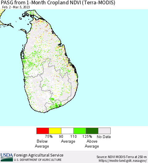 Sri Lanka PASG from 1-Month Cropland NDVI (Terra-MODIS) Thematic Map For 3/1/2023 - 3/10/2023