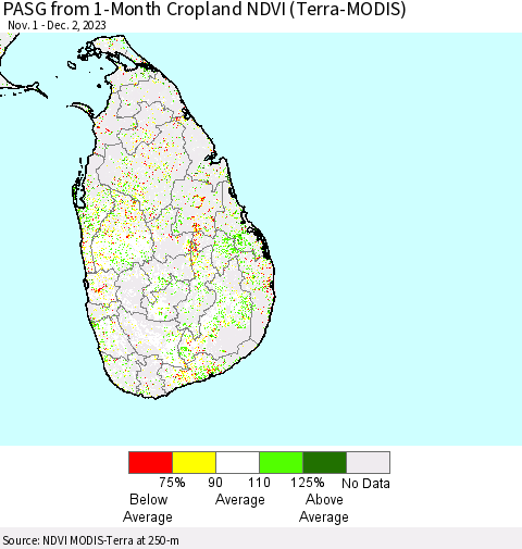 Sri Lanka PASG from 1-Month Cropland NDVI (Terra-MODIS) Thematic Map For 11/25/2023 - 12/2/2023